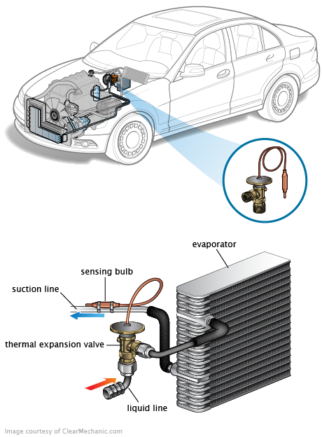 See P0AA4 repair manual